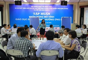 Tình hình triển khai dự án POHE 2 ở một số trường Đại học tại Việt Nam